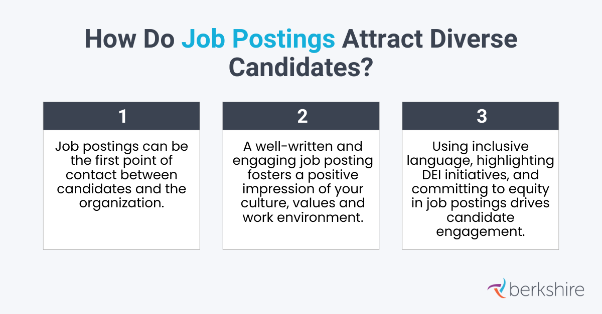 How Do Job Postings Attract Diverse Candidates?
