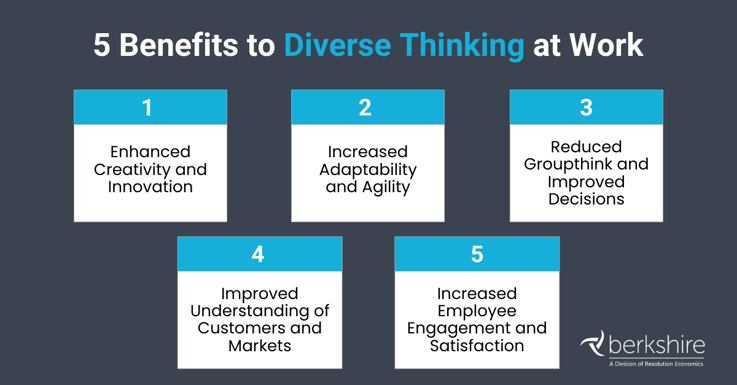 5 Benefits to Diverse Thinking at Work