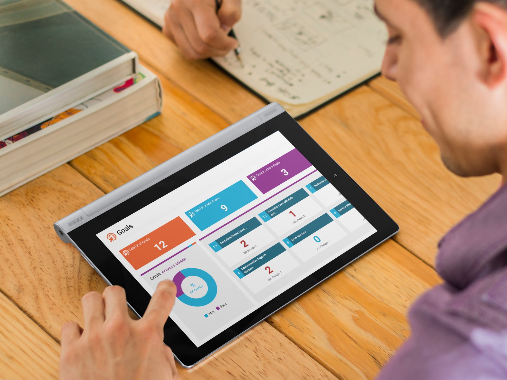 BCP Page - Resources at your fingertips Section