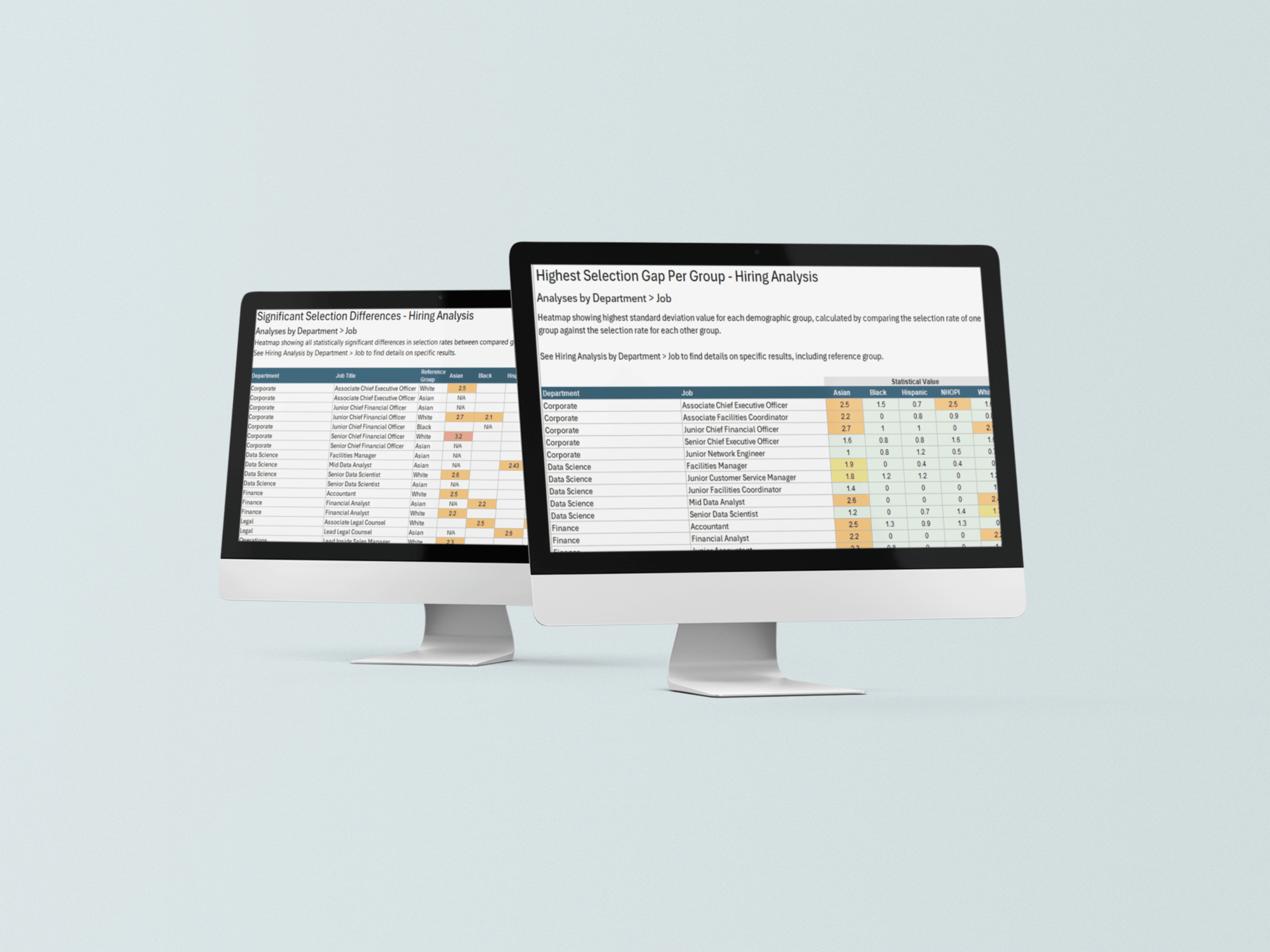 Customized Analytics Based on Your Organization - Section Image