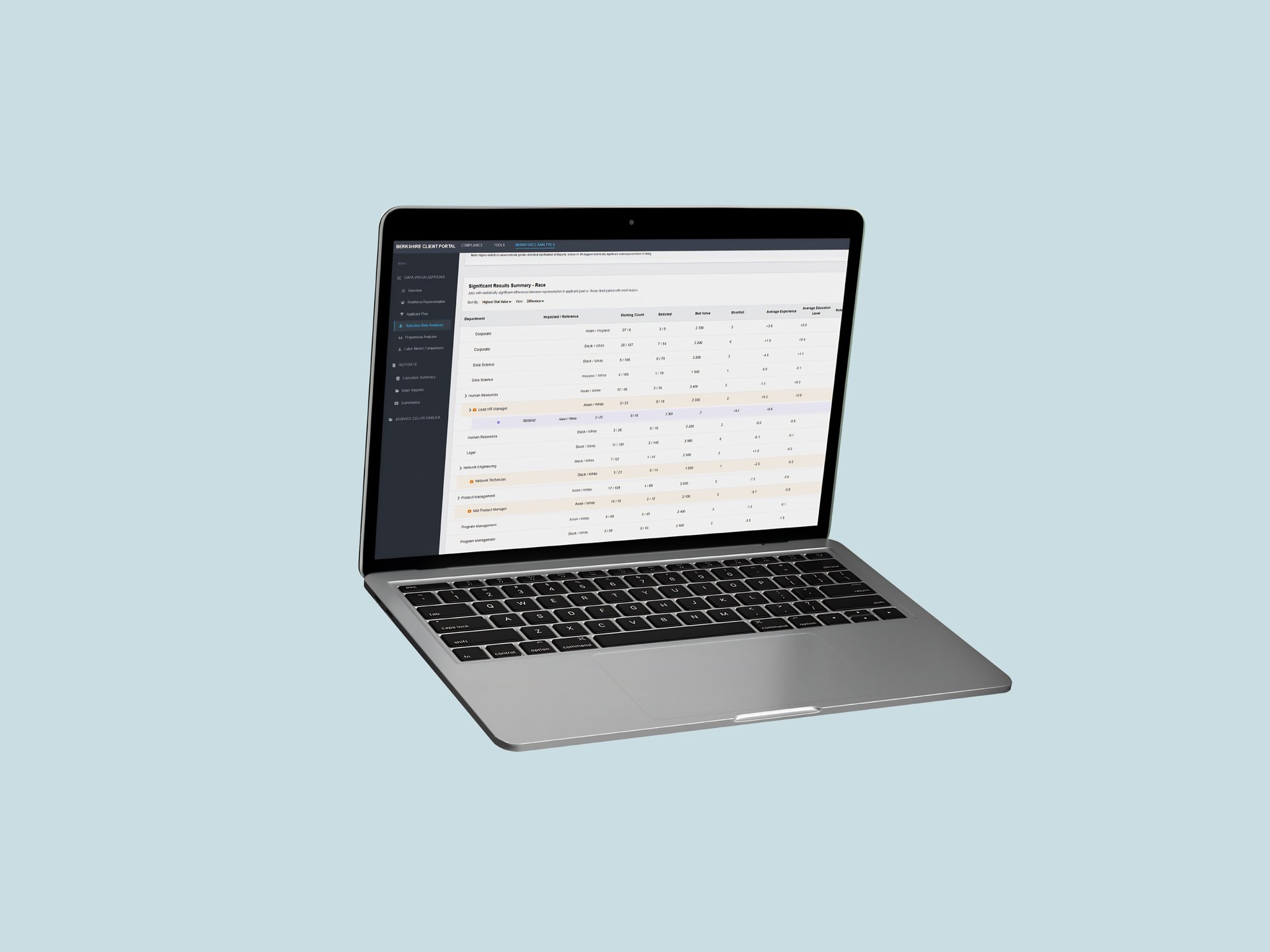 NDC Section Image - Race and Sex-Based Non-Discrimination Analytics