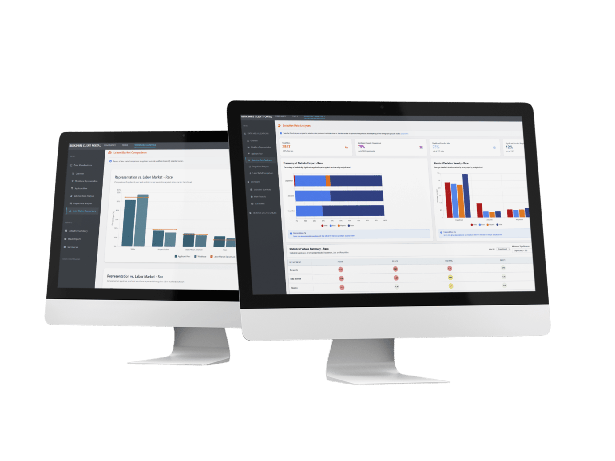 NDC Software - Monitor Mockup NDC Software - Monitor Mockup