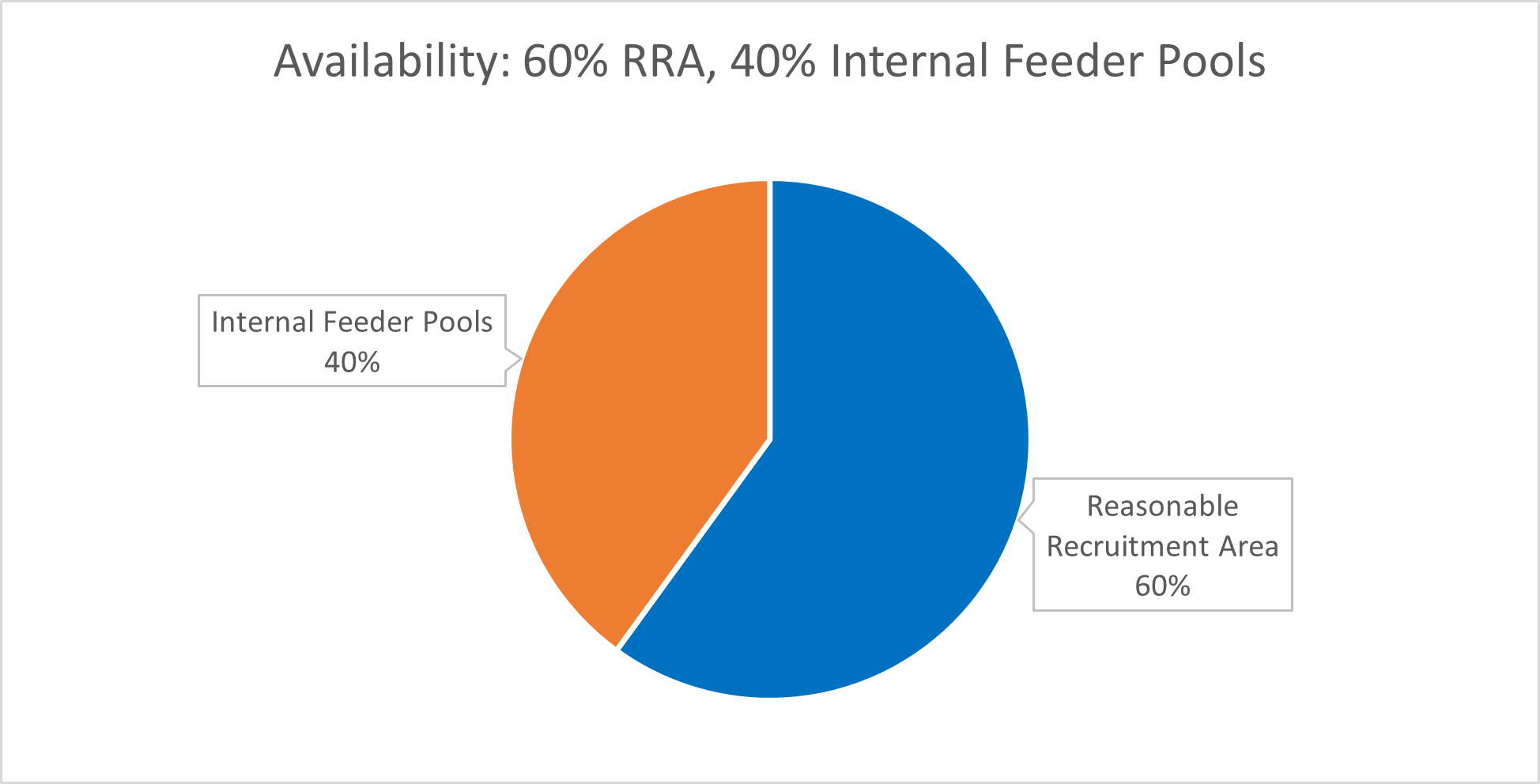 graphic2