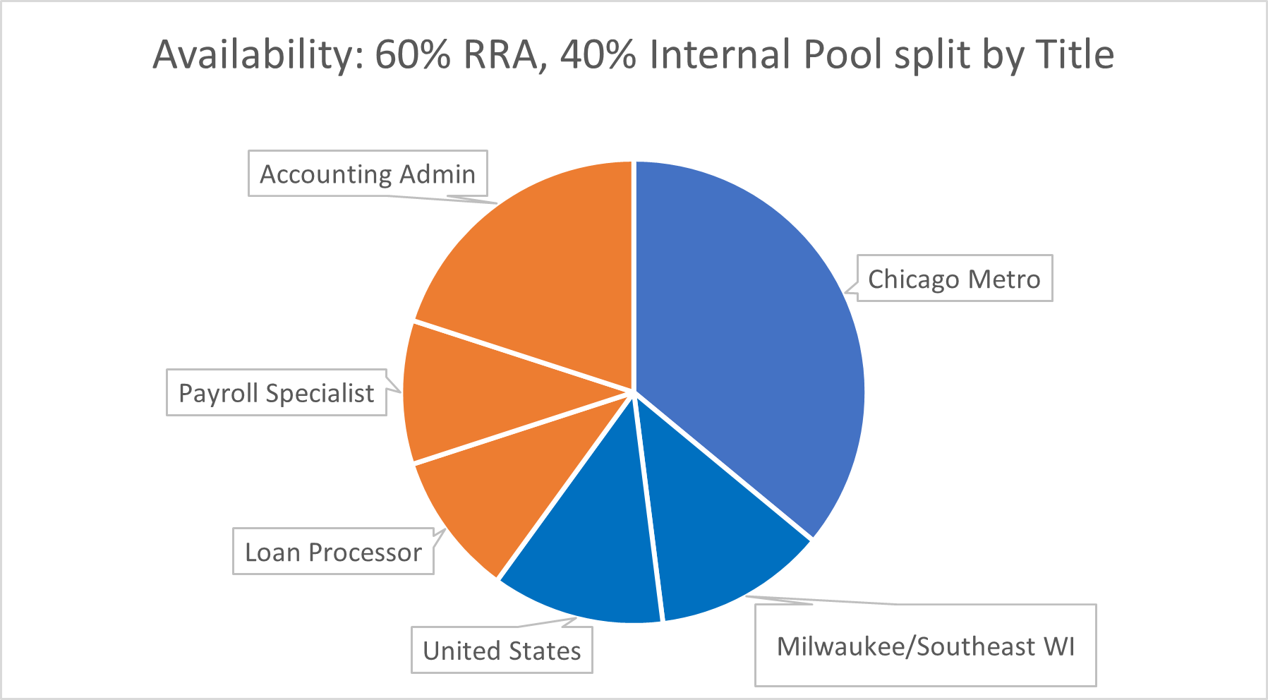 graphic4